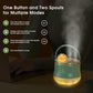 Mini Humidifiers, 3-1 Cool Mist Humidifier, Portable Humidifier with Night Light, 400ml Small Humidifier for Bedroom Baby-Room Office, Apartment Essentials, Super Quiet