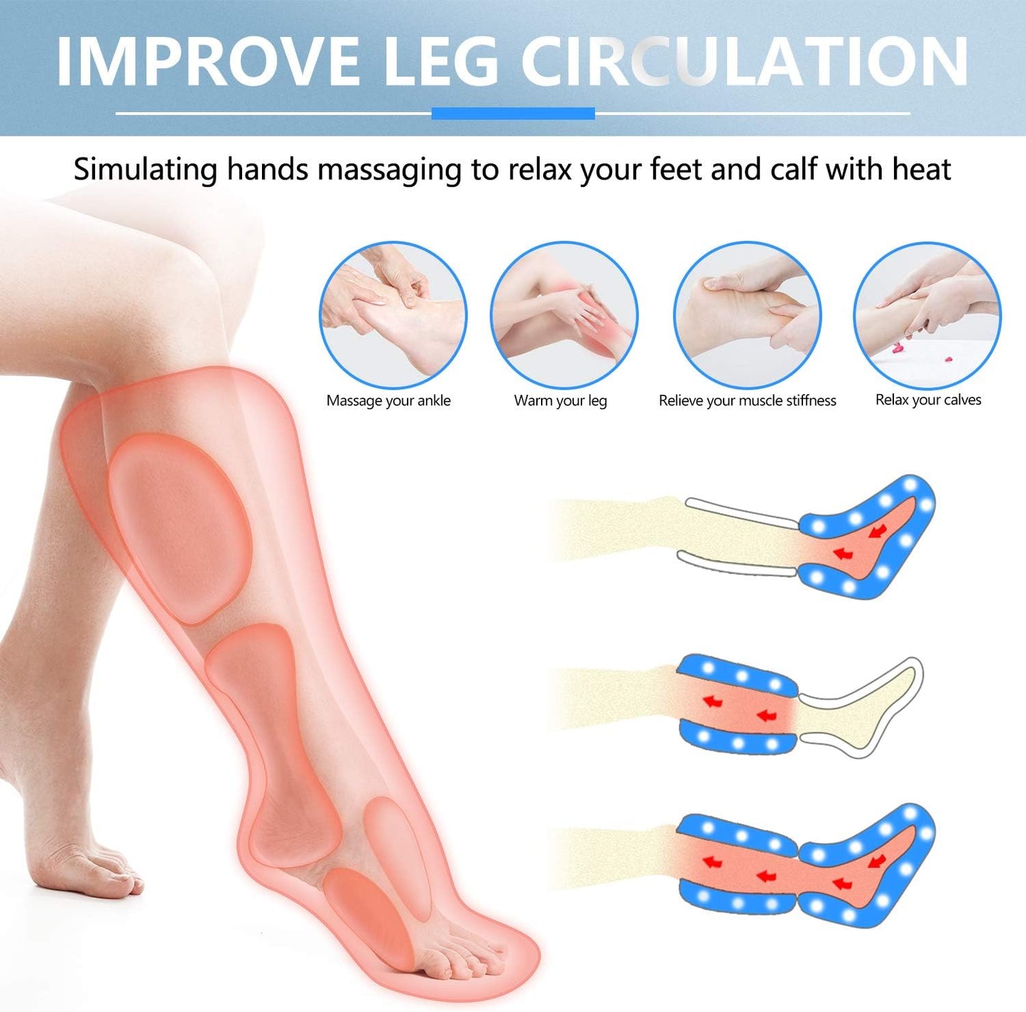 New Leg Massager with Heat and, Leg Massager for Circulation and Pain Relief FSA HSA, Heating Calf Leg Air Compression Massager Help with Relief Edema RLS