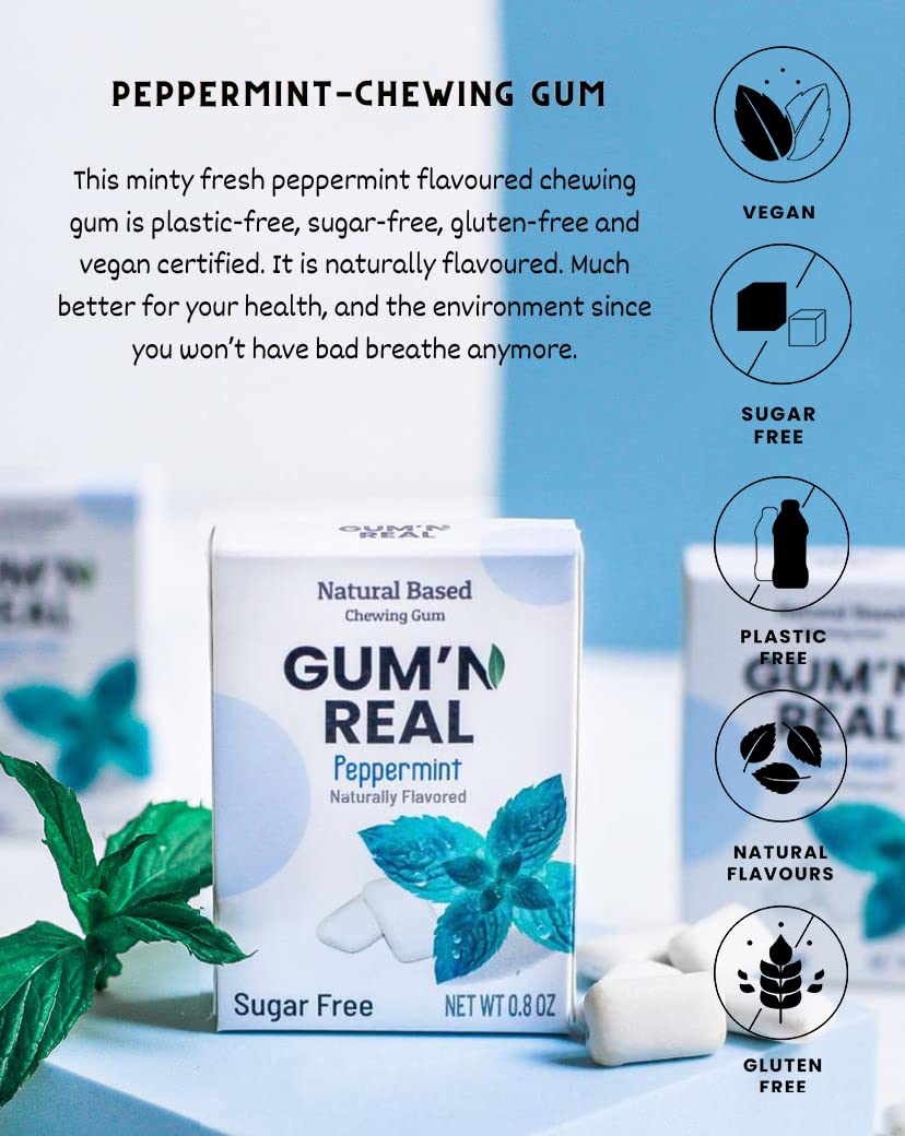 New GUM'N REAL | Sugar Free Natural Chewing Gum | Pack of 6 (102 Pieces Total) | 100% Xylitol + Naturally Flavored + Aspartame Free + Vegan (Peppermint)