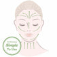 Jade Roller Gua Sha Facial Tools Set - Beauty Skin Care Face Roller Massager NEW
