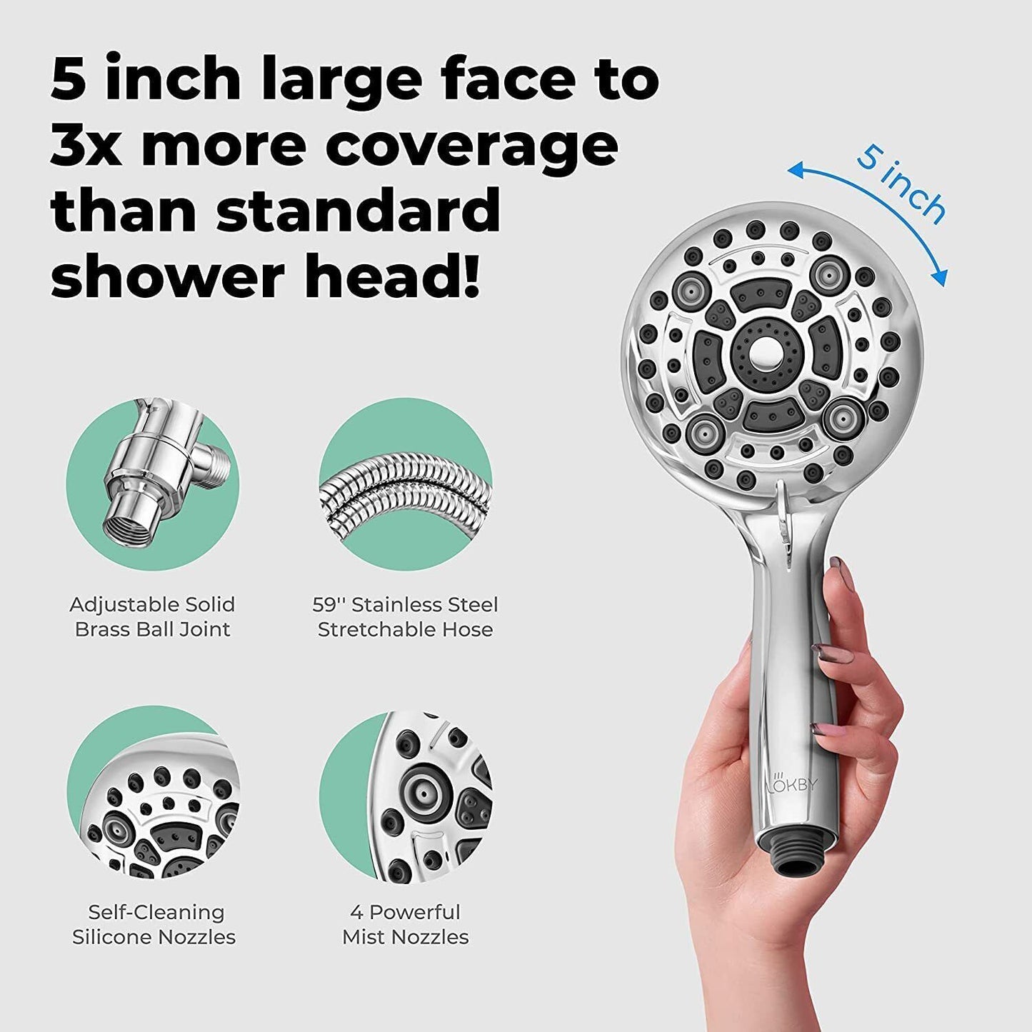 5″ High Pressure Handheld Shower Head 6-setting High Flow Low Water Chrome NEW