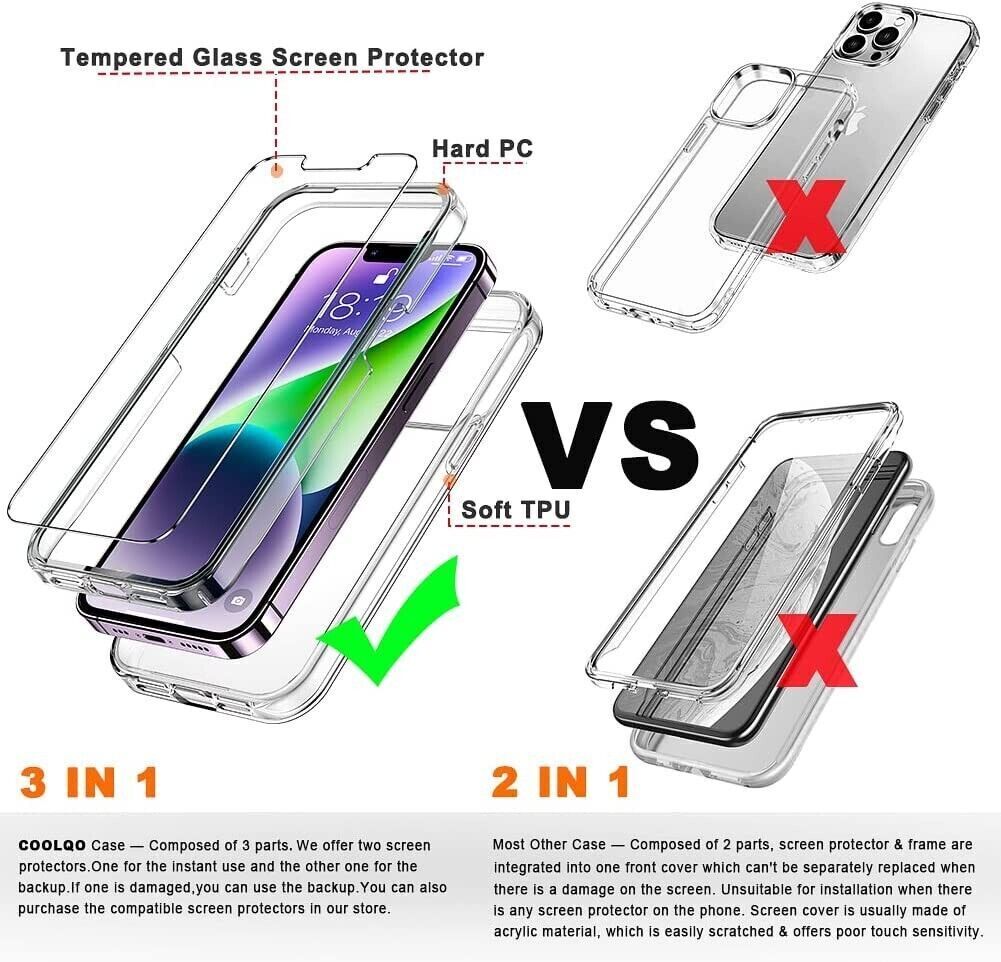 6in1 Compatible for iPhone 14 Plus Case 6.7 Inch, with [2 x Tempered Glass Scree