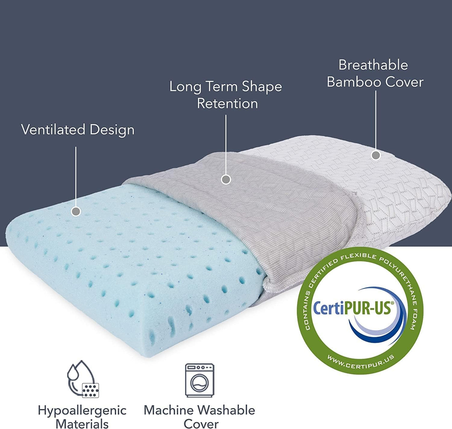 New Gel Memory Foam Pillow -Standard Size - Ventilated, Premium Bed Pillows with Washable and Bamboo Pillow Cover, Cooling, Orthopedic Sleeping, Side and Back Sleepers - Dorm Room Essentials