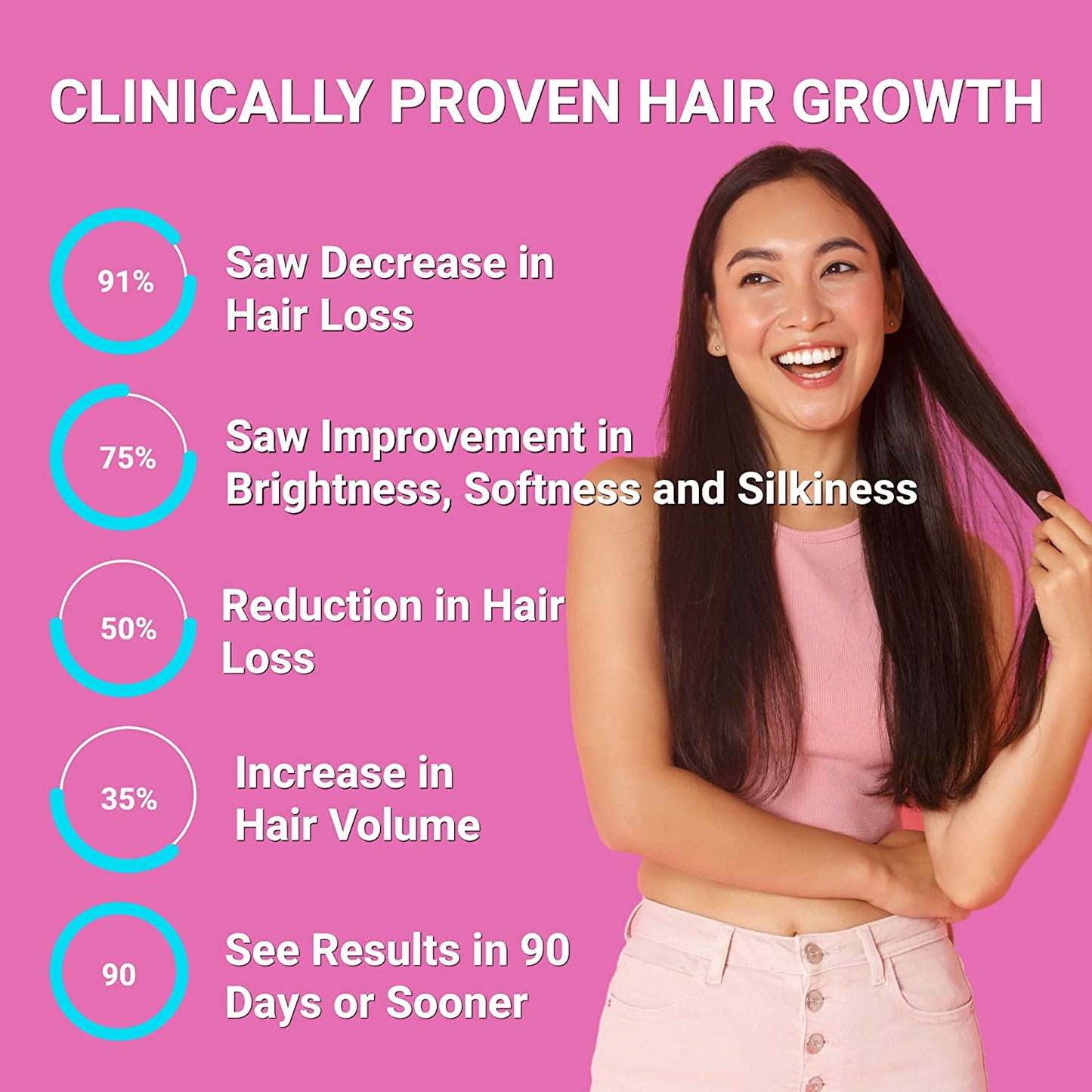 New Hair Growth Vitamins for Women - Proven Hair Supplement with KERANAT, DHT Blocker PHYTOPIN, Biotin 5000 mcg & SOD, - Hair Vitamins for Faster Hair Growth, Hair Loss & Thinning Hair - 90 ct