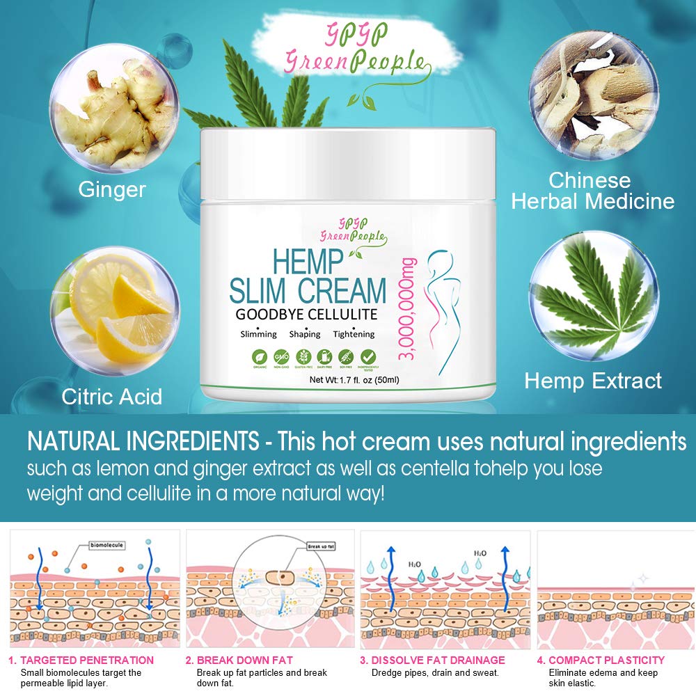 Slimming Cream for Belly with Hemp Oil - Hemp Hot Cream 3,000,000mg Ignite Sweat Cream for Men and Women - Thermogenic Weight Loss Natural Anti Aging Cream for Shaping Waist, Abdomen and Buttocks