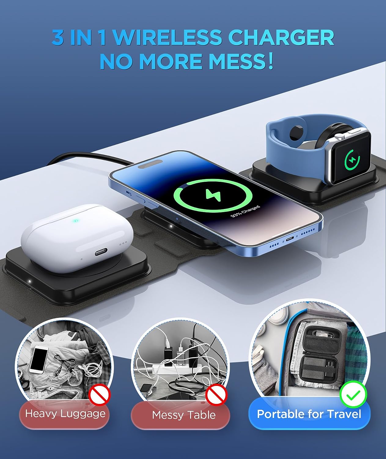 3 in 1 Fast Wireless Charger w/ 20W PD Adapter, Foldable Magnetic Charging Station for Apple Devices, Travel Charging Pad for MagSafe iPhone 15/14/13/12 Series iWatch Ultra 8 7 6 5 4 3 Airpods 3 2 Pro