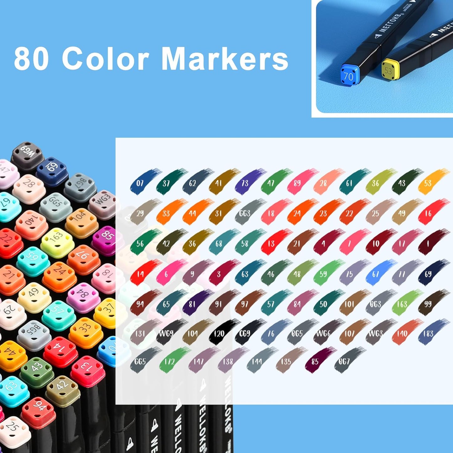 New Dual Brush Tip Alcohol Markers Set 80 Vibrant Colors, Non-Toxic Art Supplies for Kids and Adults, Perfect for Drawing, Sketching, and Illustration in Coloring Books